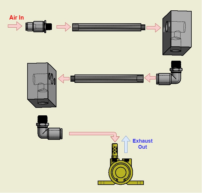 Senior Capstone Project: Plate Depowdering Machine Design for use with Metal 3D Printers